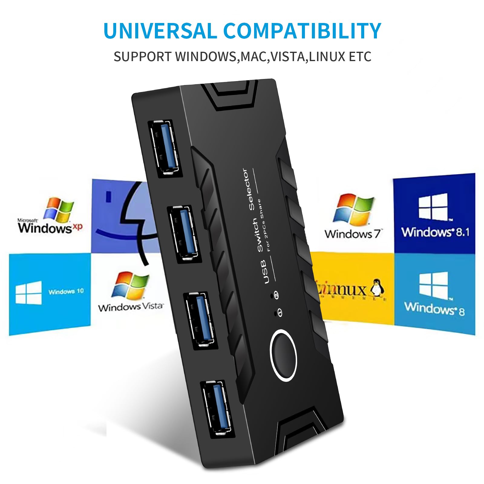 Amazon.co.jp: USBスイッチセレクター 2台のコンピューターで4台のUSB